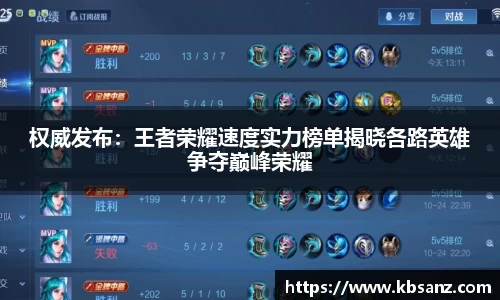 权威发布：王者荣耀速度实力榜单揭晓各路英雄争夺巅峰荣耀