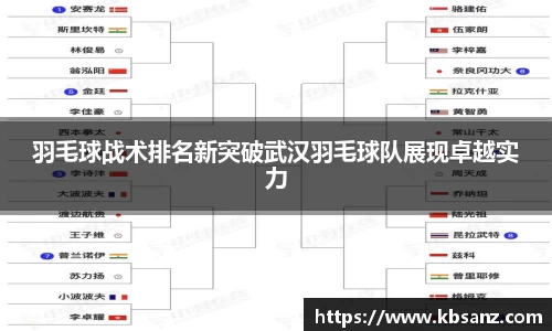 羽毛球战术排名新突破武汉羽毛球队展现卓越实力