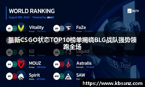 最新CSGO状态TOP10榜单揭晓BLG战队强势领跑全场
