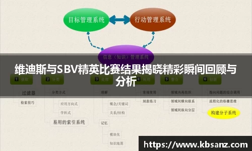 维迪斯与SBV精英比赛结果揭晓精彩瞬间回顾与分析